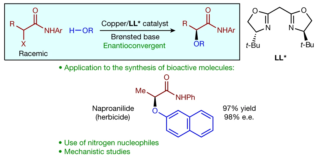 Nickel-Catalyzed Alkylation of Amide Derivatives